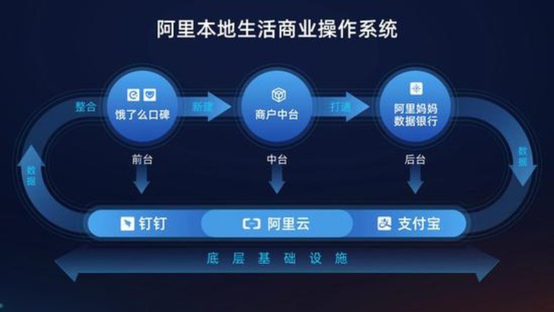 长途搬家易碎品包装规范